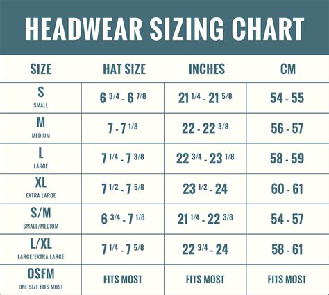 burberry cap blau|burberry hat size chart.